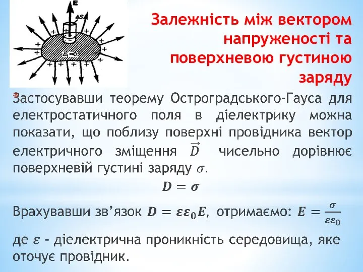 Залежність між вектором напруженості та поверхневою густиною заряду