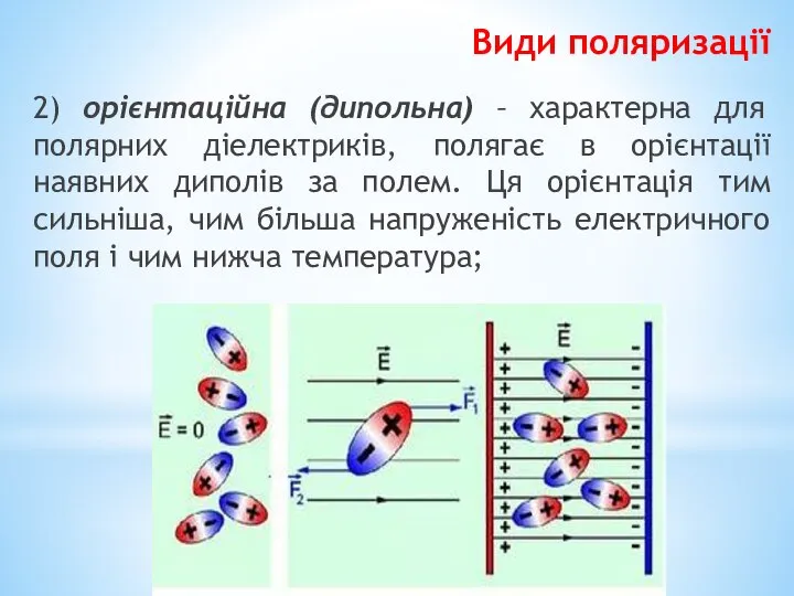 Види поляризації 2) орієнтаційна (дипольна) – характерна для полярних діелектриків, полягає