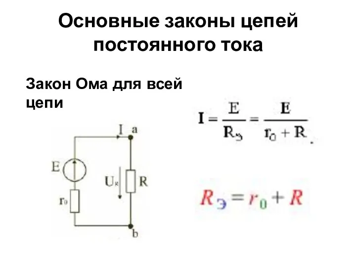 Основные законы цепей постоянного тока Закон Ома для всей цепи