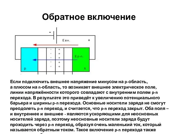 Обратное включение + Если подключить внешнее напряжение минусом на p-область, а