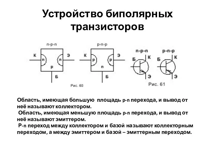 Устройство биполярных транзисторов Область, имеющая большую площадь p-n перехода, и вывод