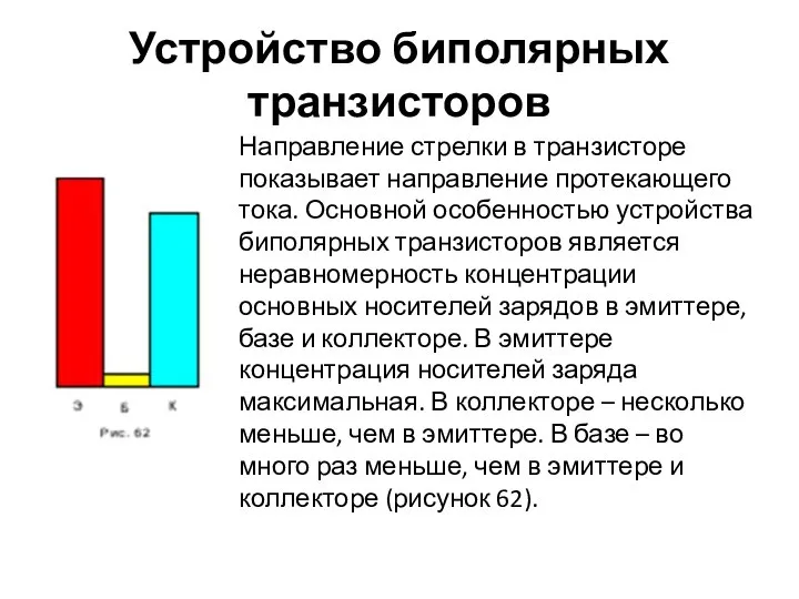 Устройство биполярных транзисторов Направление стрелки в транзисторе показывает направление протекающего тока.