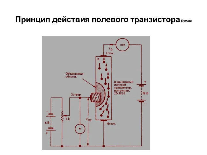 Принцип действия полевого транзистора Джонс