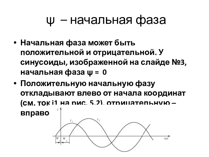 ψ – начальная фаза Начальная фаза может быть положительной и отрицательной.