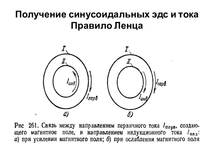 Получение синусоидальных эдс и тока Правило Ленца