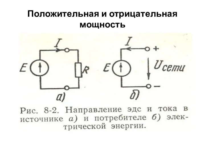 Положительная и отрицательная мощность