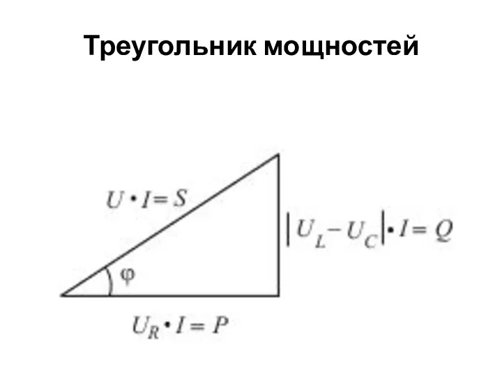 Треугольник мощностей