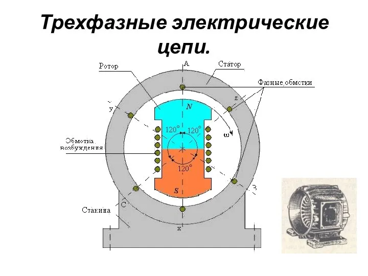 Трехфазные электрические цепи.