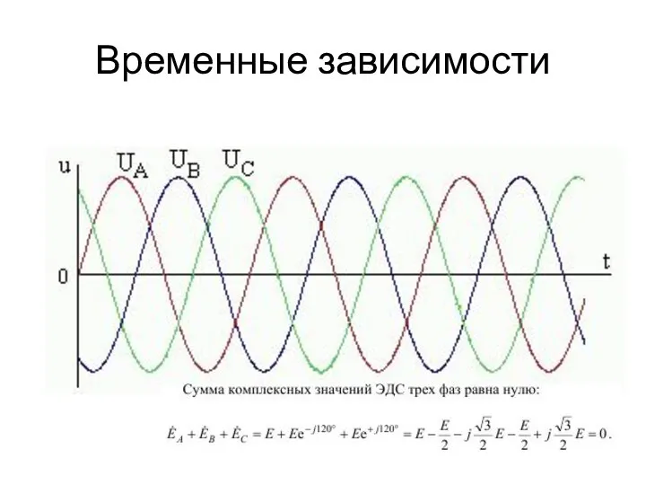 Временные зависимости