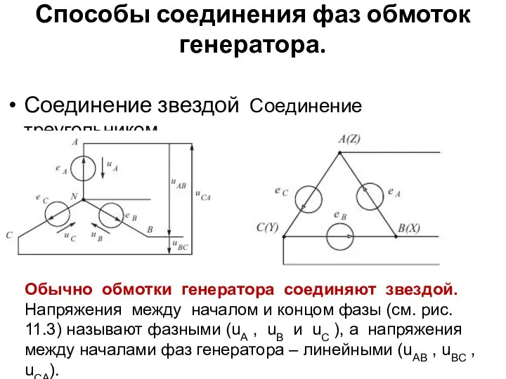 Способы соединения фаз обмоток генератора. Соединение звездой Соединение треугольником Обычно обмотки