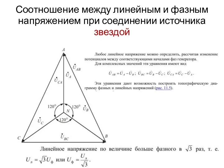 Соотношение между линейным и фазным напряжением при соединении источника звездой