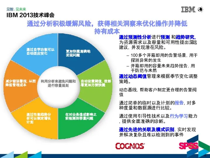 通过预测性分析进行预测 和趋势研究，为资源需求以及容量和可用性提出深远建议，并发现潜在风险。 100多个开箱即用的告警场景，用于探测异常的发生 开箱即用的容量未来趋势报告，用于防范与未然 通过动态阈值管理来根据季节变化调整策略。 动态基线，帮助客户制定更合理的告警阀值 通过简单的临时以及计划的报告，对多种度量和数据源进行比较。 通过使用引导性技术以及行为学习能力，提供全面准确的诊断。 通过先进的关联及模式识别，实时发现并解决复杂且难以检测到的事件 通过分析积极缓解风险，获得相关洞察来优化操作并降低 持有成本 14