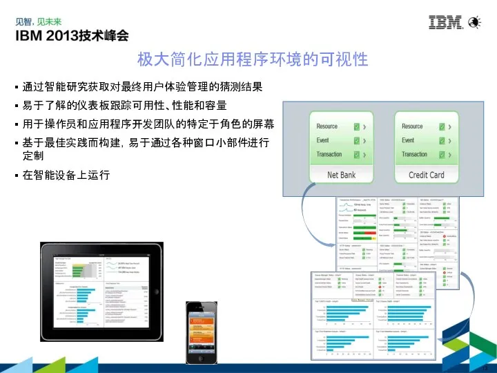 极大简化应用程序环境的可视性 通过智能研究获取对最终用户体验管理的猜测结果 易于了解的仪表板跟踪可用性、性能和容量 用于操作员和应用程序开发团队的特定于角色的屏幕 基于最佳实践而构建，易于通过各种窗口小部件进行定制 在智能设备上运行 13