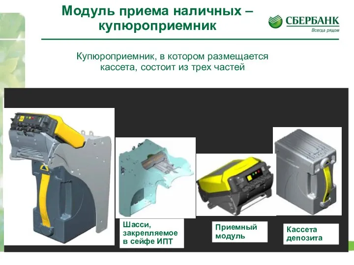 Купюроприемник, в котором размещается кассета, состоит из трех частей Модуль приема наличных – купюроприемник