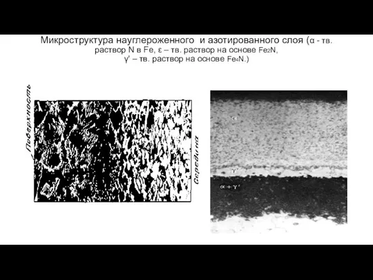 Микроструктура науглероженного и азотированного слоя (α - тв. раствор N в