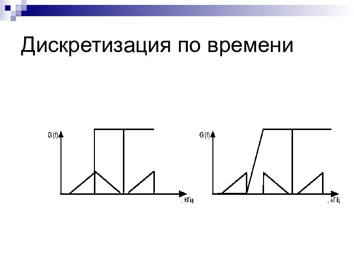 Дискретизация по времени