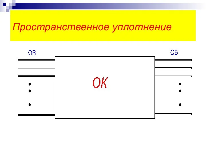 Пространственное уплотнение