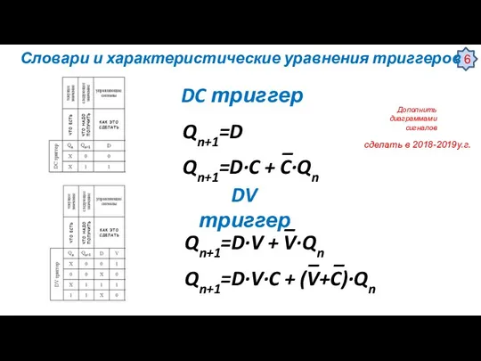 DC триггер DV триггер Словари и характеристические уравнения триггеров Qn+1=D _