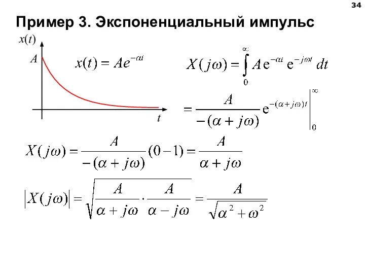 Пример 3. Экспоненциальный импульс