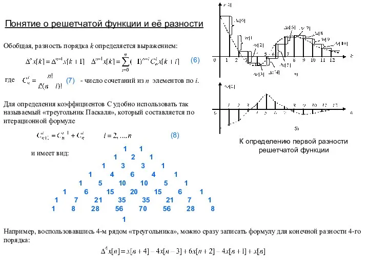 Понятие о решетчатой функции и её разности К определению первой разности