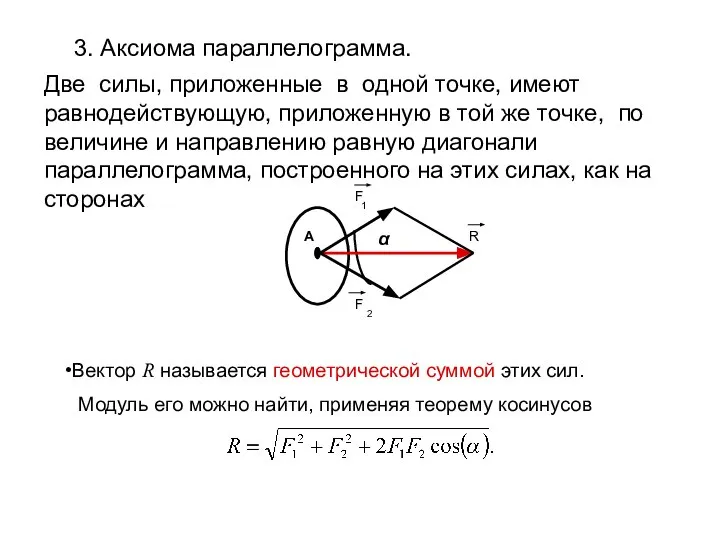 3. Аксиома параллелограмма. Вектор R называется геометрической суммой этих сил. Модуль