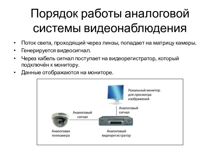 Порядок работы аналоговой системы видеонаблюдения Поток света, проходящий через линзы, попадает