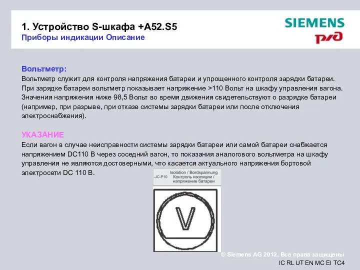 1. Устройство S-шкафа +A52.S5 Приборы индикации Описание Вольтметр: Вольтметр служит для