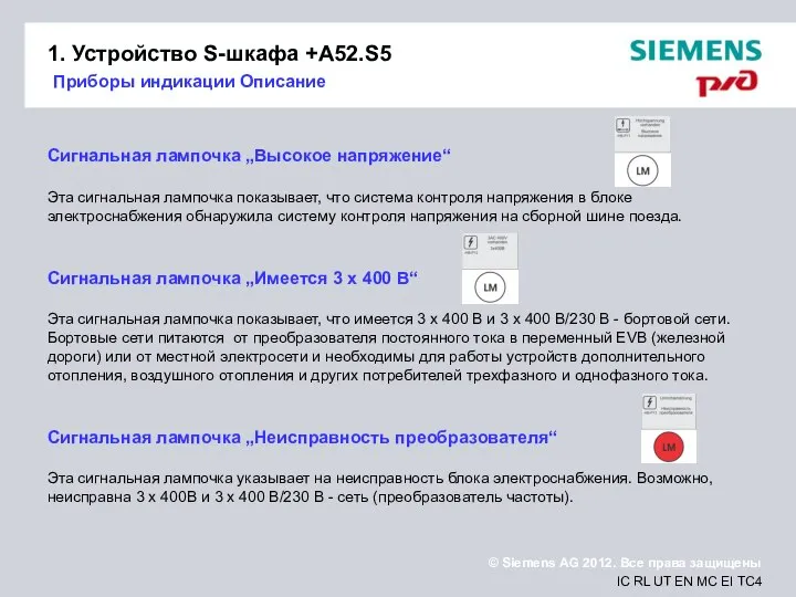 1. Устройство S-шкафа +A52.S5 Приборы индикации Описание Сигнальная лампочка „Высокое напряжение“