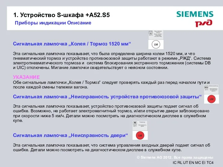 1. Устройство S-шкафа +A52.S5 Приборы индикации Описание Сигнальная лампочка „Колея /