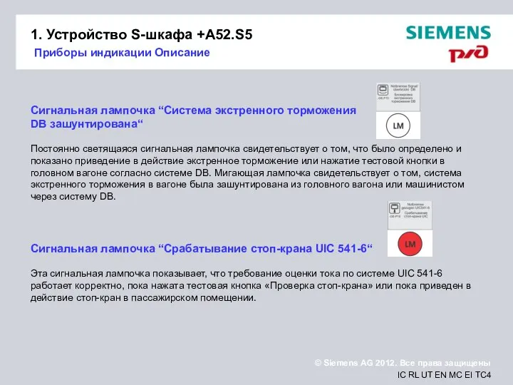 1. Устройство S-шкафа +A52.S5 Приборы индикации Описание Сигнальная лампочка “Система экстренного