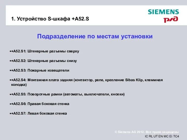 1. Устройство S-шкафа +A52.S Подразделение по местам установки +A52.S1: Штекерные разъемы