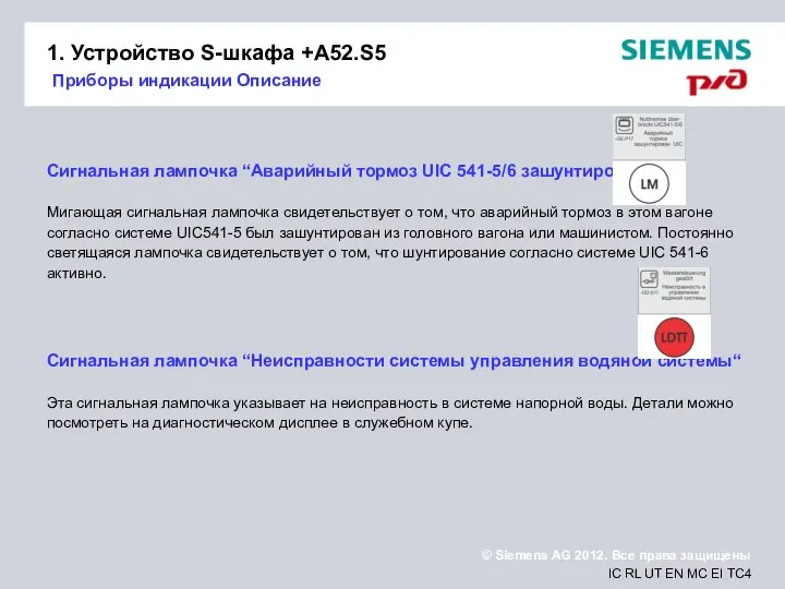 1. Устройство S-шкафа +A52.S5 Приборы индикации Описание Сигнальная лампочка “Аварийный тормоз