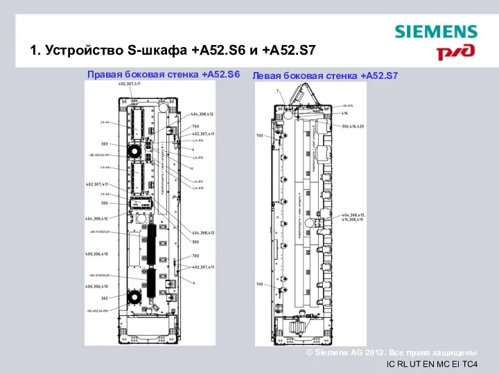 1. Устройство S-шкафа +A52.S6 и +A52.S7 Правая боковая стенка +A52.S6 Левая боковая стенка +A52.S7