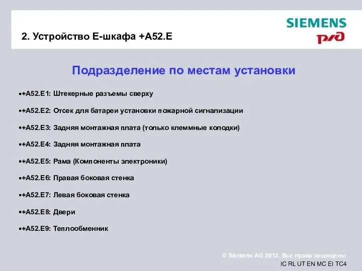 2. Устройство E-шкафа +A52.E Подразделение по местам установки +A52.E1: Штекерные разъемы