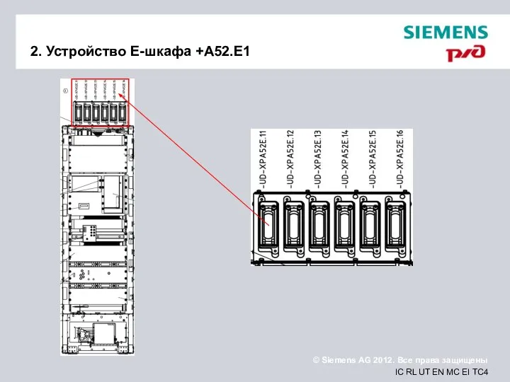 2. Устройство E-шкафа +A52.E1