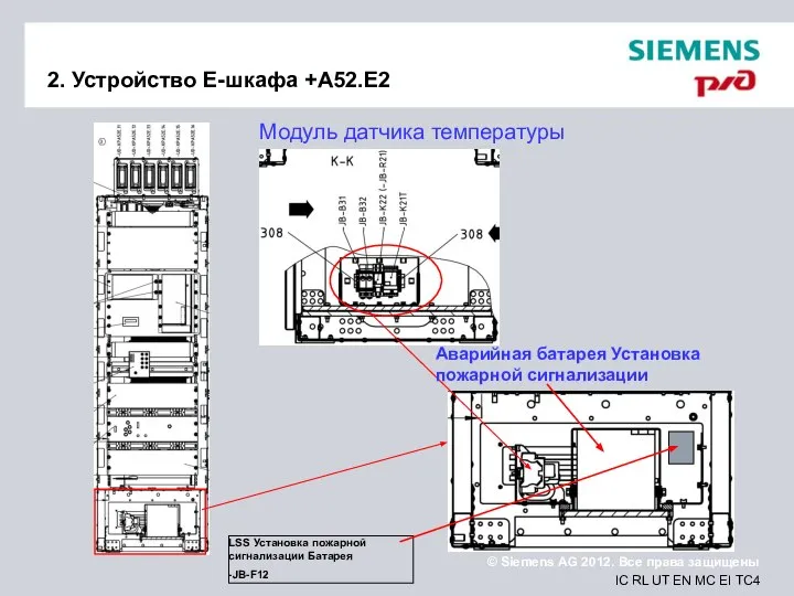 2. Устройство E-шкафа +A52.E2 Модуль датчика температуры Аварийная батарея Установка пожарной