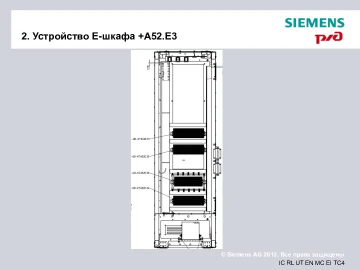 2. Устройство E-шкафа +A52.E3