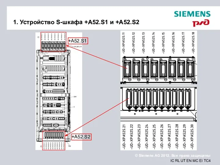 1. Устройство S-шкафа +A52.S1 и +A52.S2 +A52.S1 +A52.S2