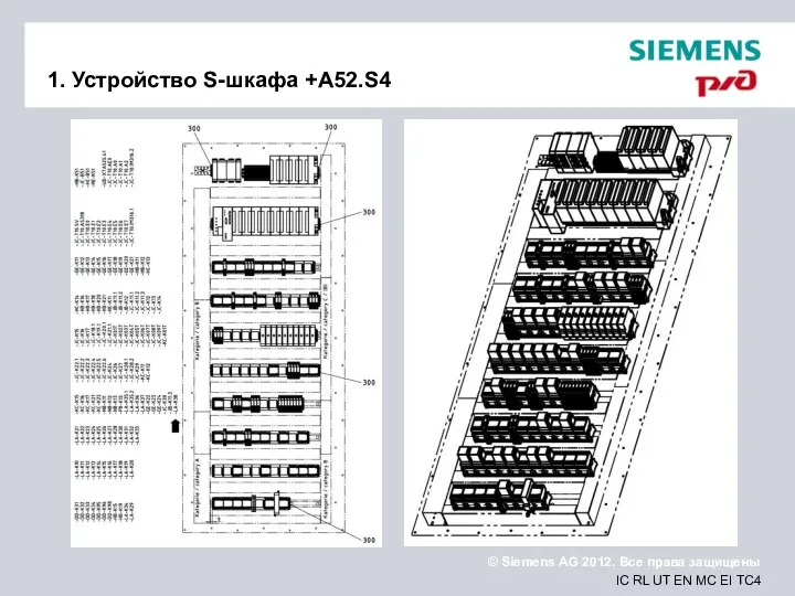 1. Устройство S-шкафа +A52.S4