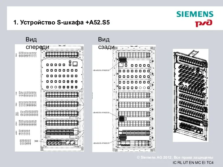 1. Устройство S-шкафа +A52.S5 Вид спереди Вид сзади