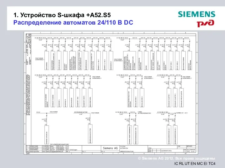 1. Устройство S-шкафа +A52.S5 Распределение автоматов 24/110 В DC