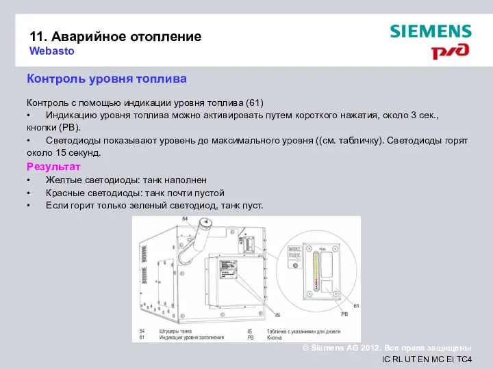 11. Аварийное отопление Webasto Контроль уровня топлива Контроль с помощью индикации