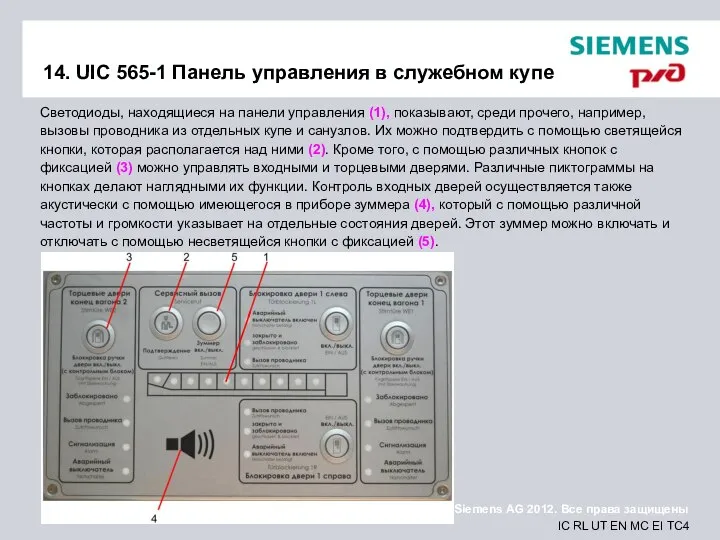 14. UIC 565-1 Панель управления в служебном купе Светодиоды, находящиеся на