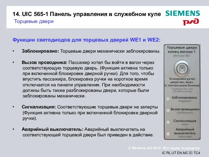 14. UIC 565-1 Панель управления в служебном купе Торцевые двери Функции