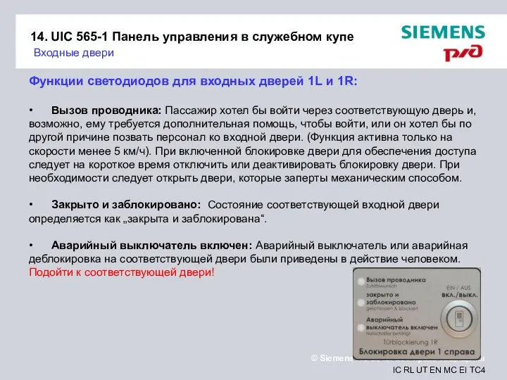 14. UIC 565-1 Панель управления в служебном купе Входные двери Функции