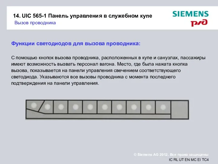 14. UIC 565-1 Панель управления в служебном купе Вызов проводника Функции