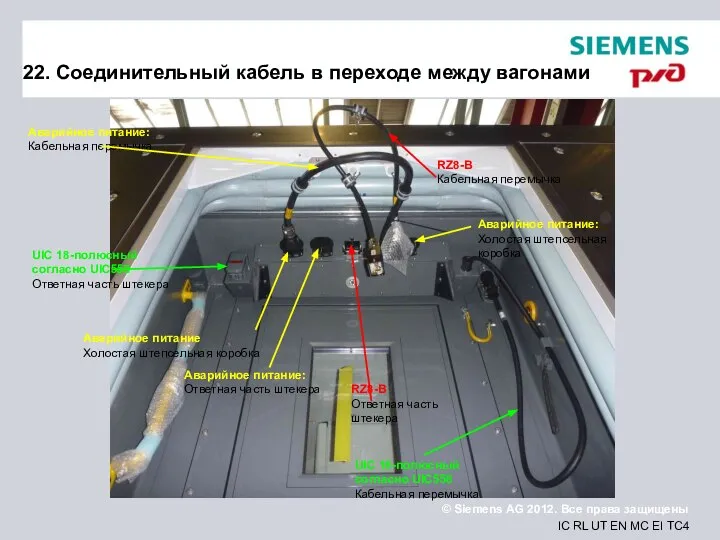 22. Соединительный кабель в переходе между вагонами Аварийное питание: Кабельная перемычка
