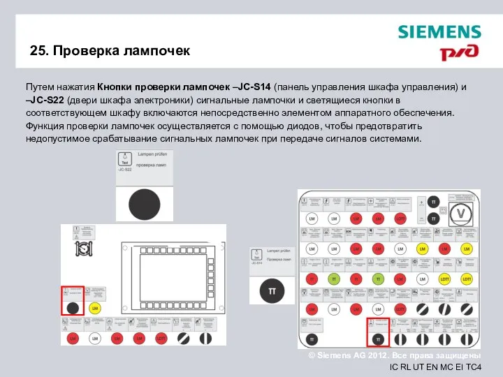 25. Проверка лампочек Путем нажатия Кнопки проверки лампочек –JC-S14 (панель управления