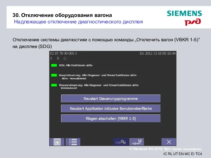 30. Отключение оборудования вагона Надлежащее отключение диагностического дисплея Отключение системы диагностики