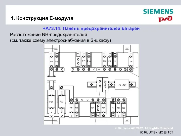 1. Конструкция Е-модуля +A73.14: Панель предохранителей батареи Расположение NH-предохранителей (см. также схему электроснабжения в S-шкафу)